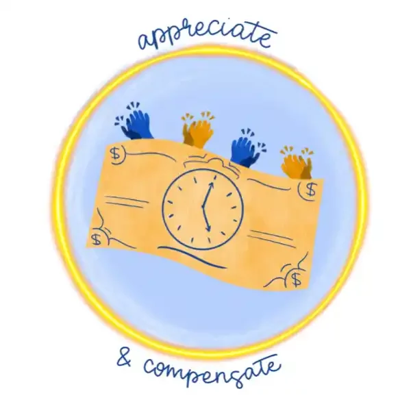 tenets-of-grantmaking-appreciate tenets-of-grantmaking-appreciate